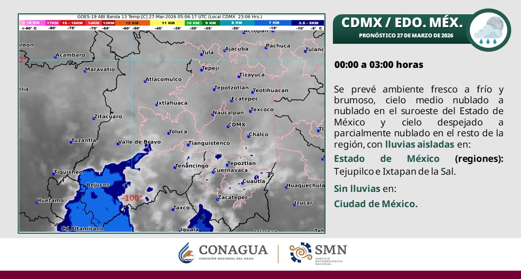 CONAGUA Clima tweet media