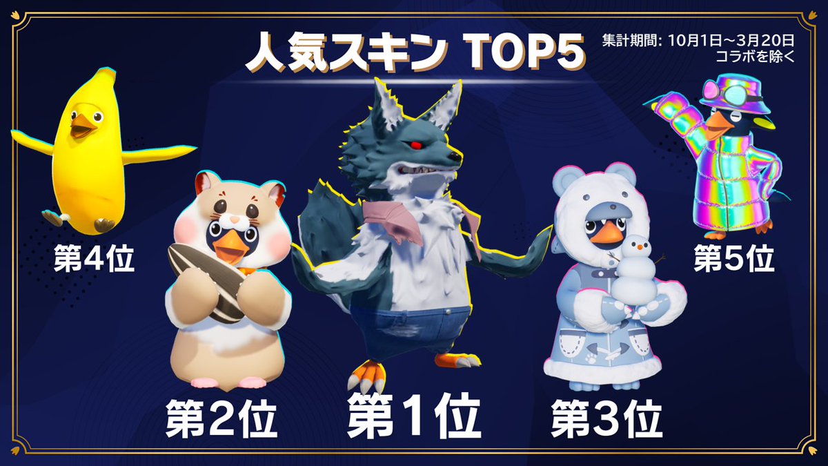 ファーストペンギン/Faaast Penguin公式 tweet media