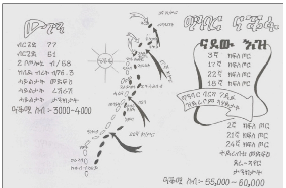 Ministry of Information, Eritrea tweet media