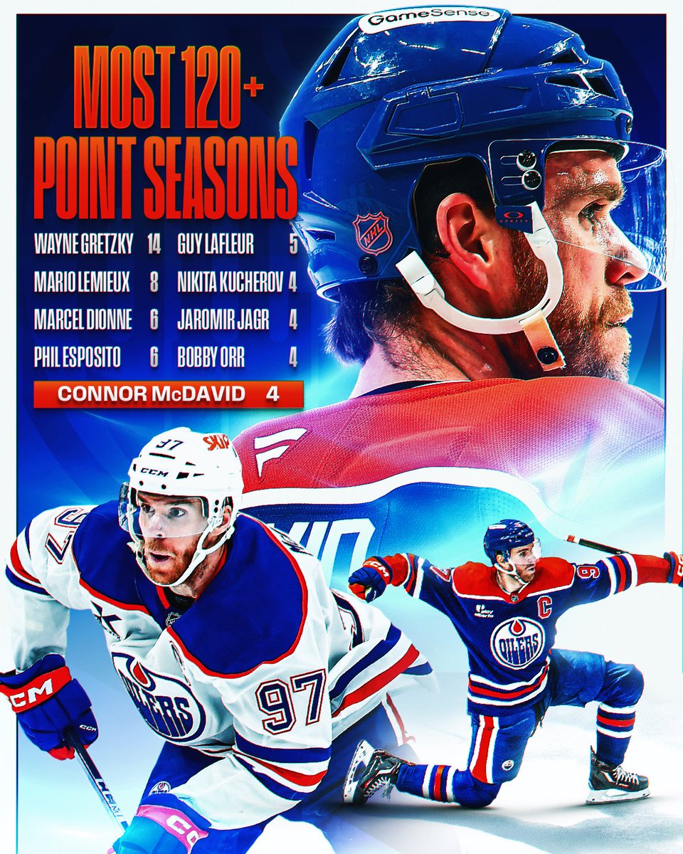 NHL Català tweet media