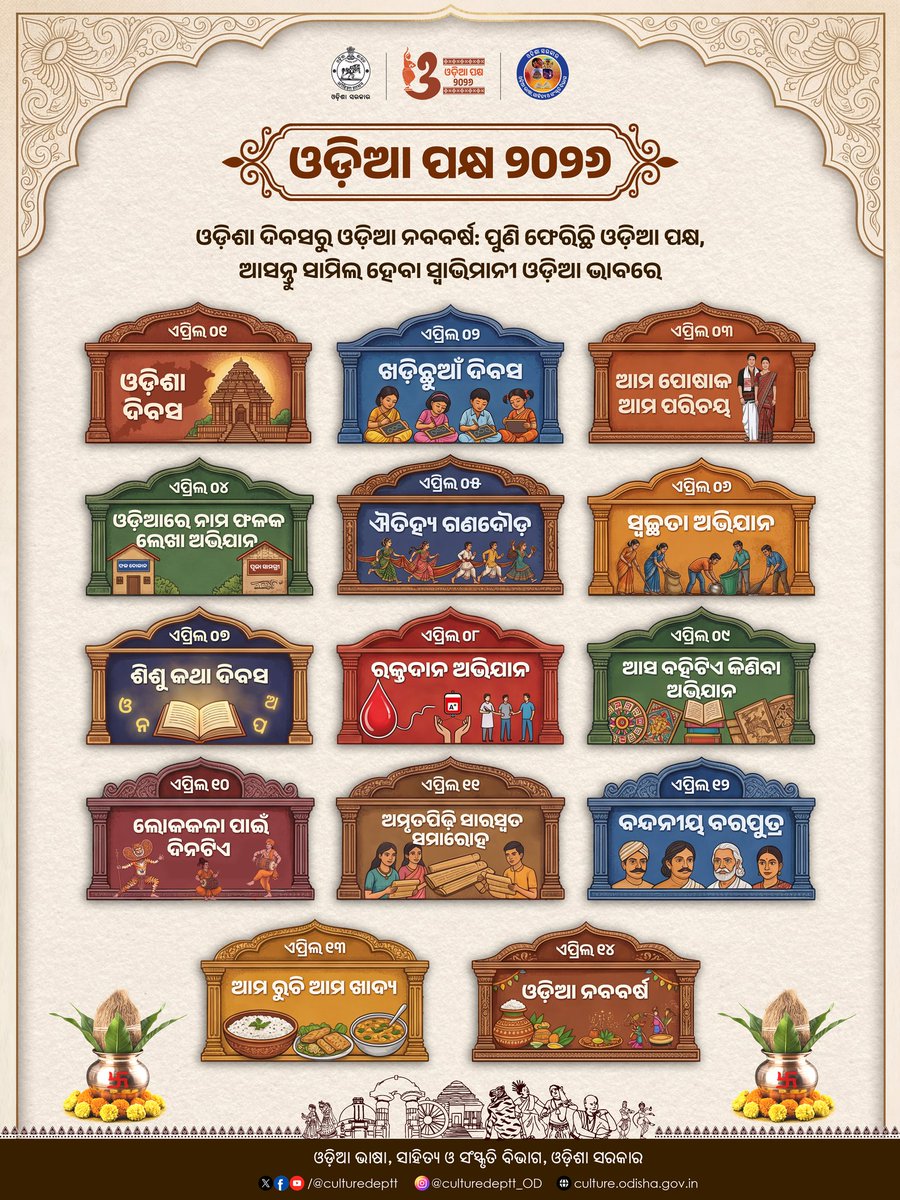 ଓଡ଼ିଆ ଭାଷା, ସାହିତ୍ୟ ଓ ସଂସ୍କୃତି ବିଭାଗ tweet media