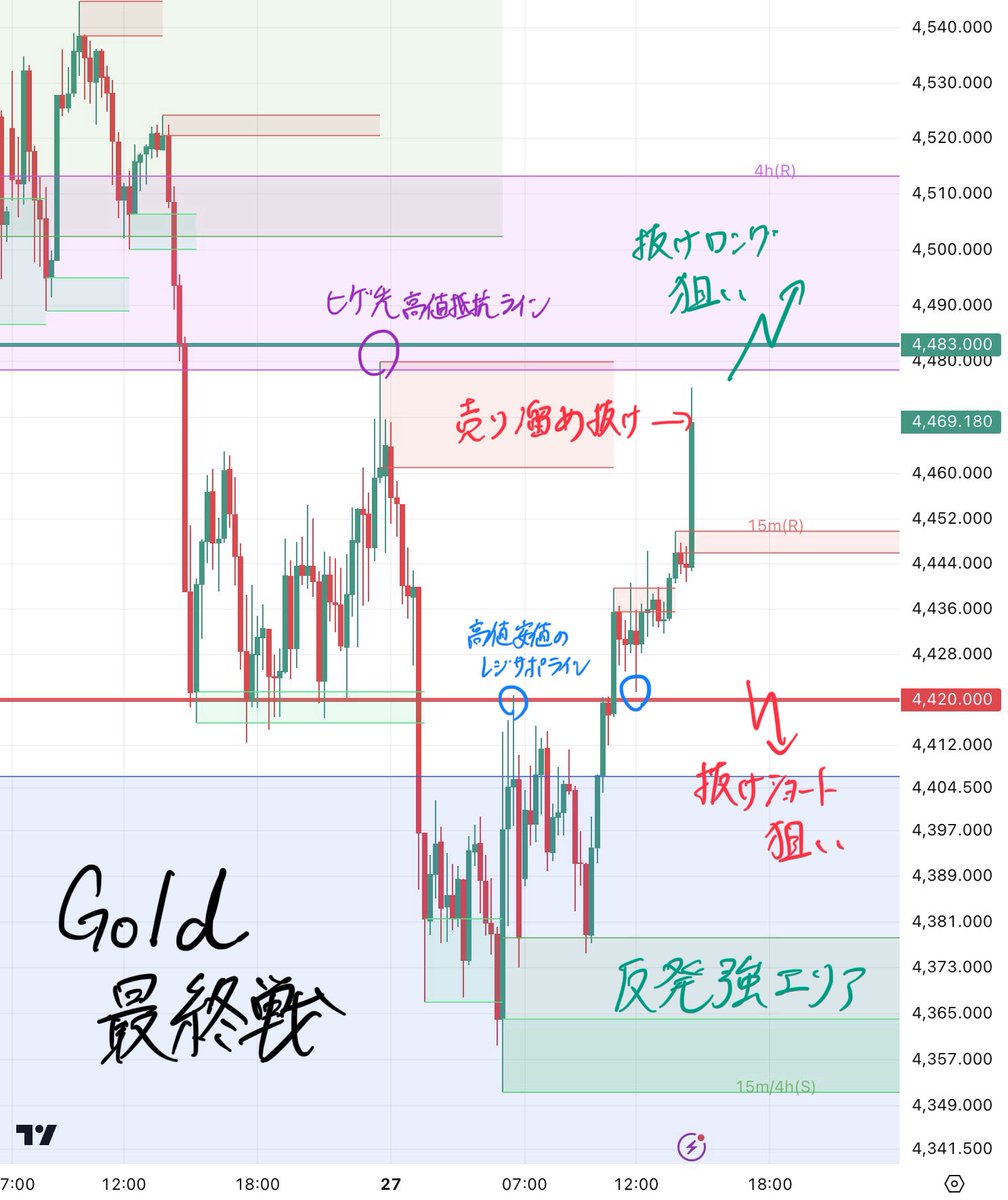 コウキ先生@投資 tweet media