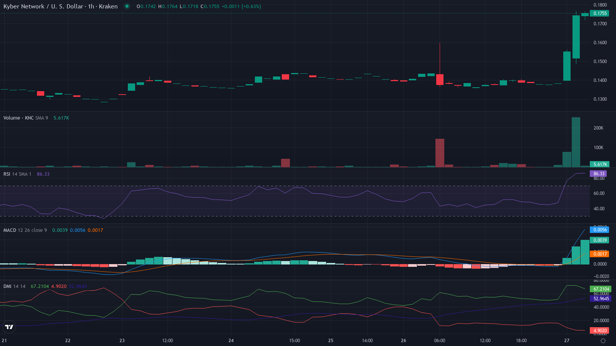 Olivier Langlois tweet media