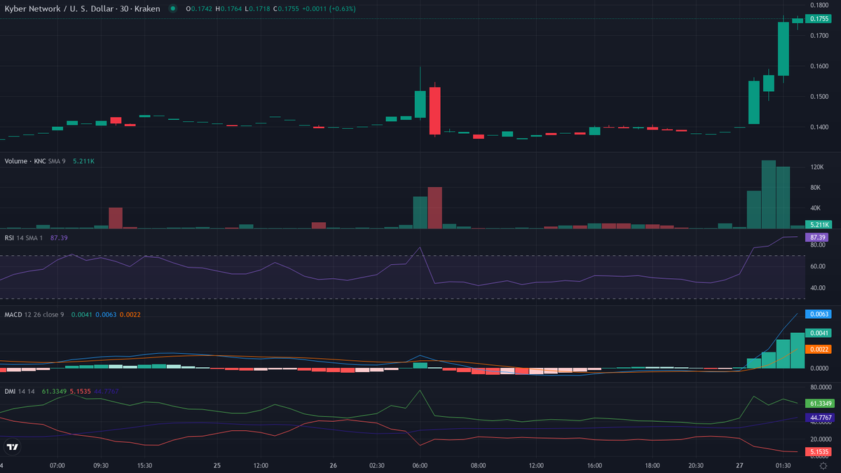 Olivier Langlois tweet media