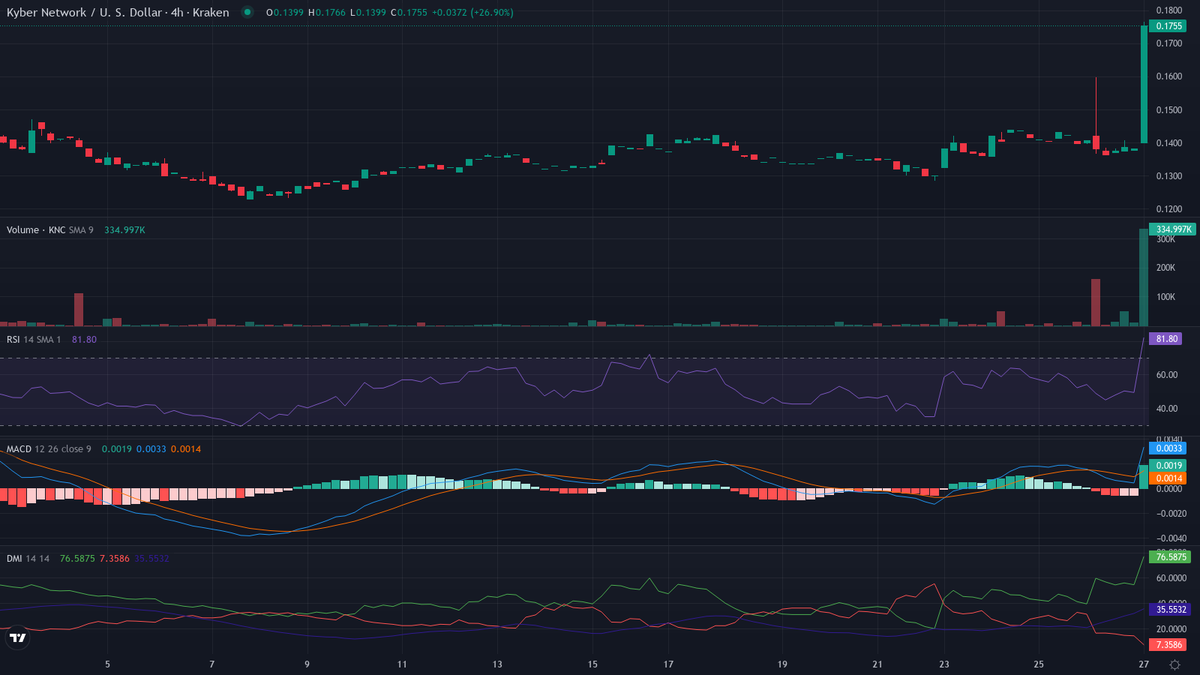 Olivier Langlois tweet media