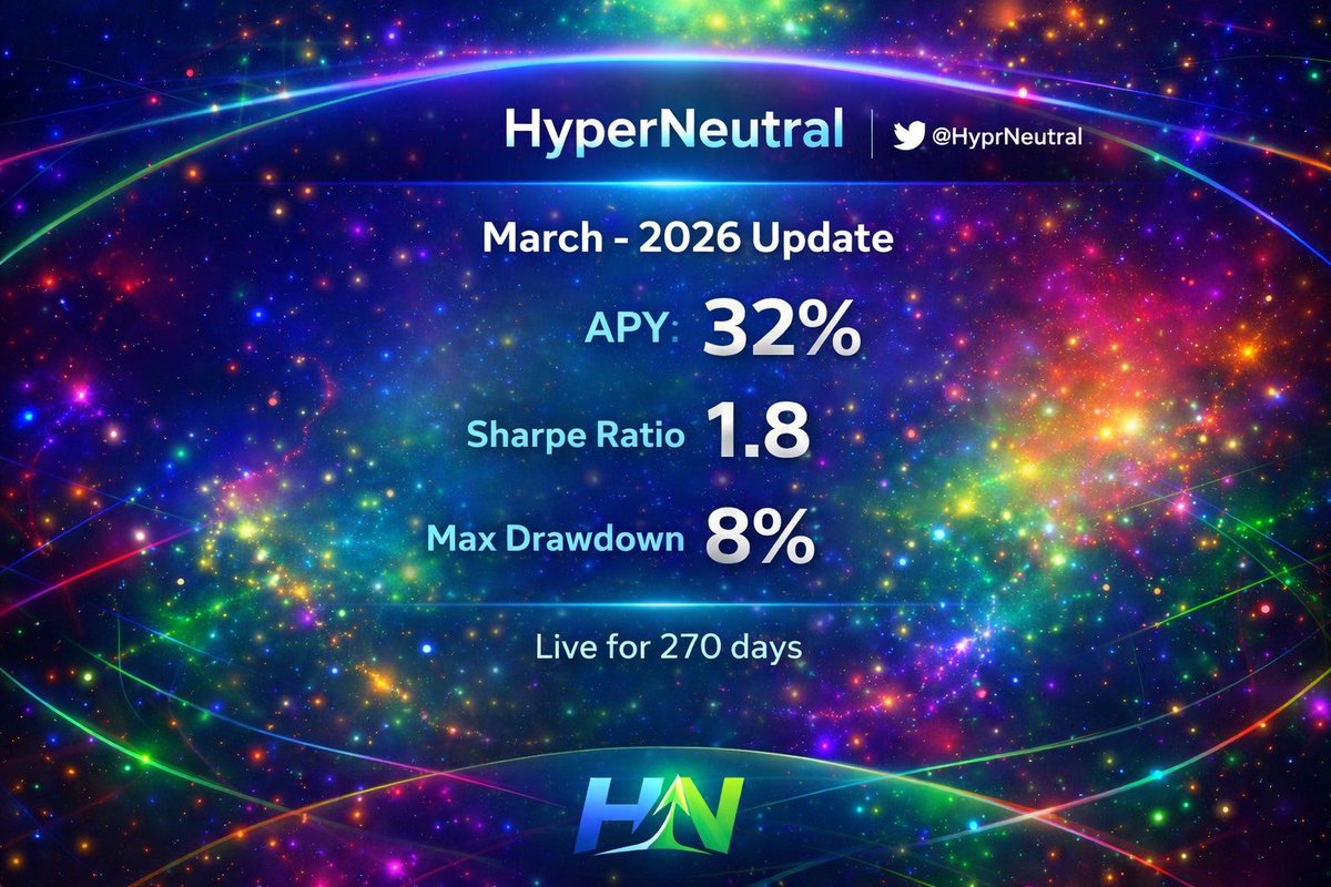 HyperNeutral tweet media