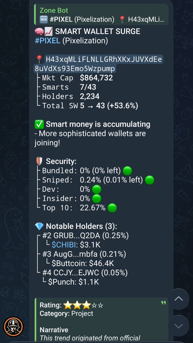 Zone Bot tweet media