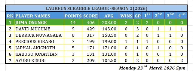 Laureus Volleyball Team tweet media
