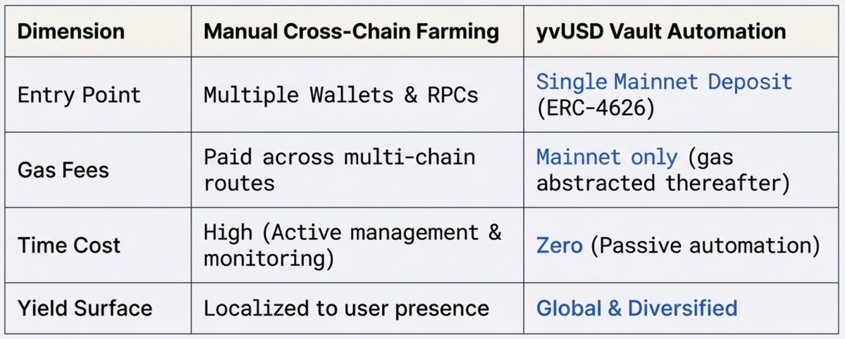 Jordi in Cryptoland tweet media