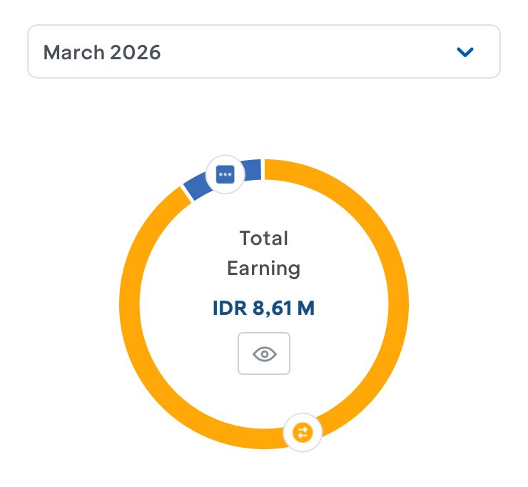 definisi full senyum