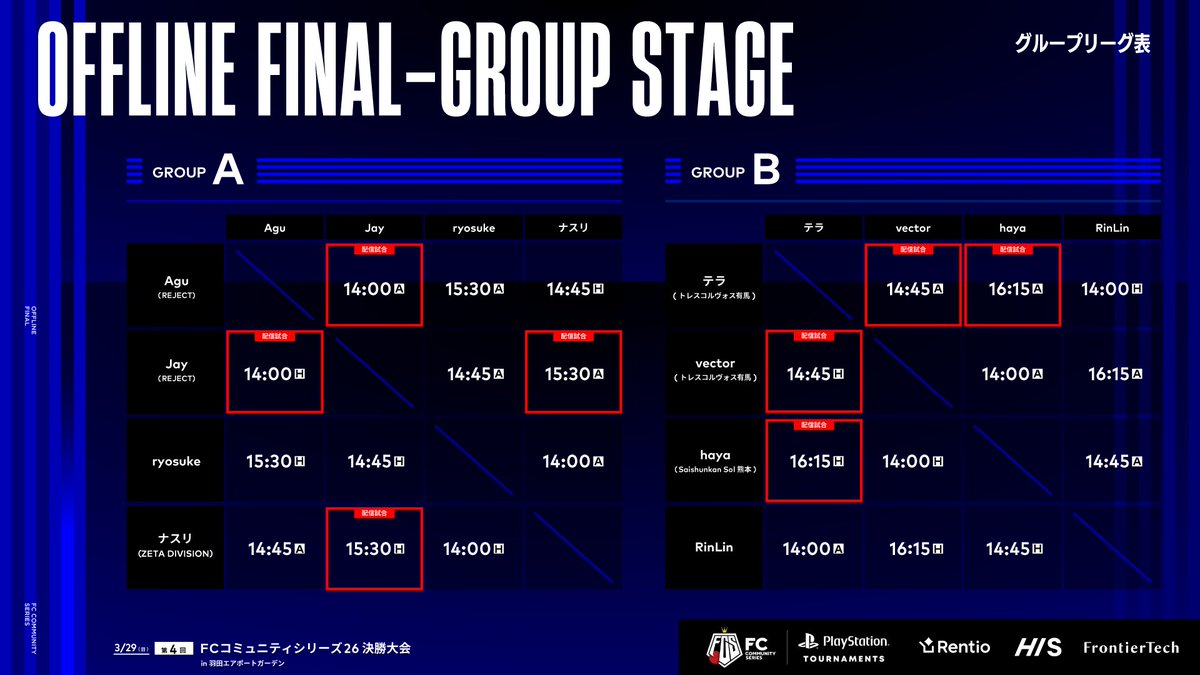 FCコミュニティシリーズ | eスポーツ・サッカー大会 tweet media
