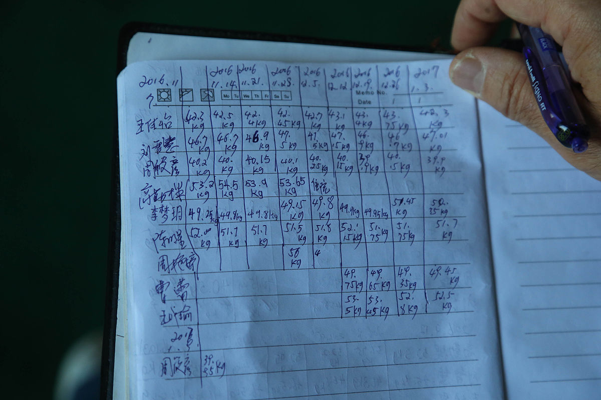 Osman Allak tweet media