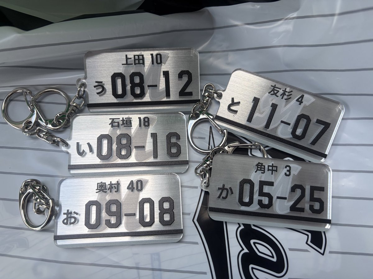 ライト☆ tweet media