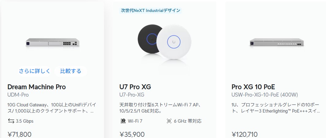 Shirnaui's tweet photo. 今更ながらUniFiで10Gbpsのネットワーク環境一式作る！ https://t.co/tBraRGgmCw