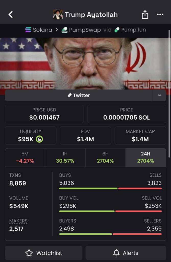 Meme Wolf tweet media