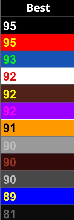 BULLY MOON tweet media