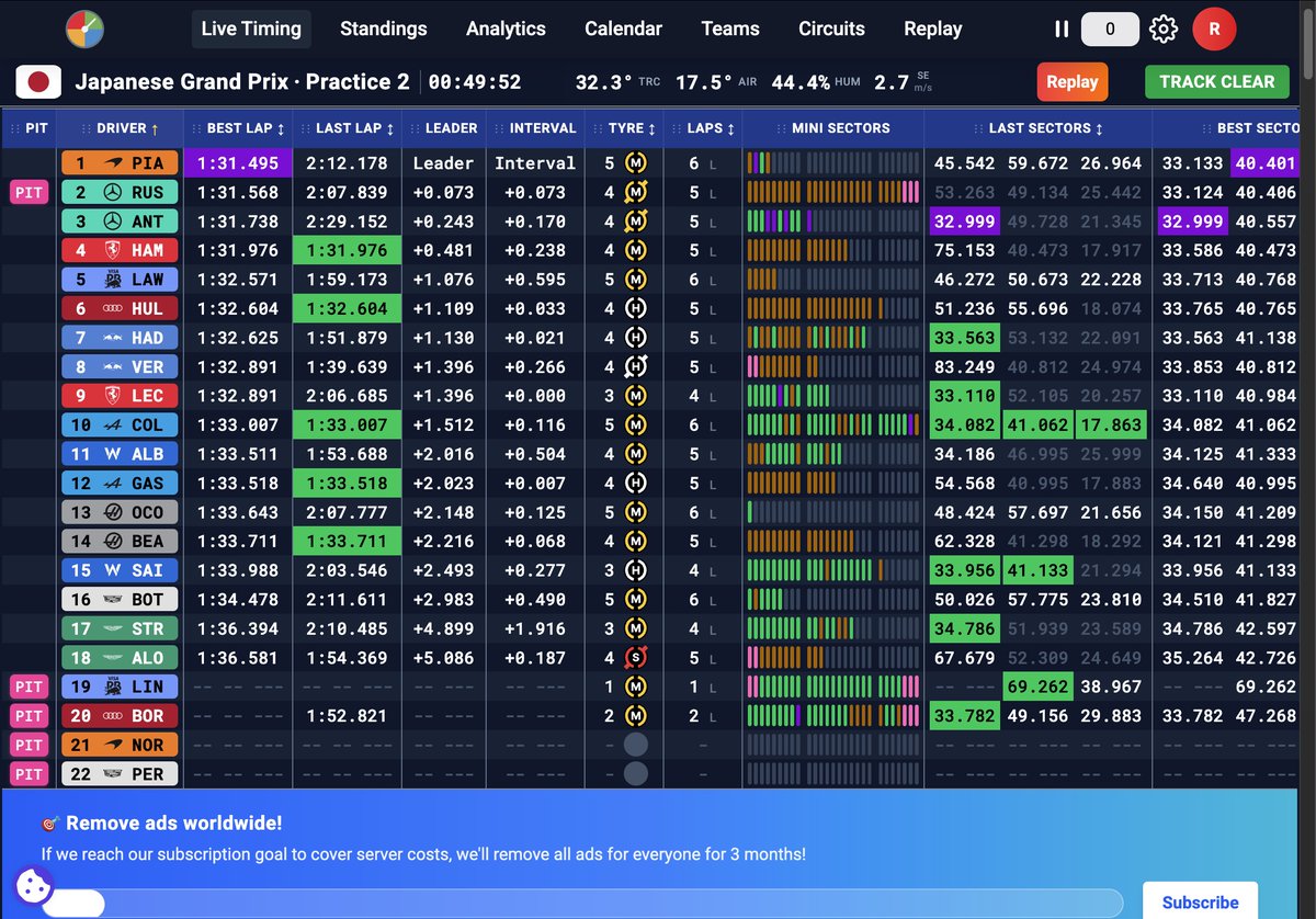 Raúl Molina Recio tweet media