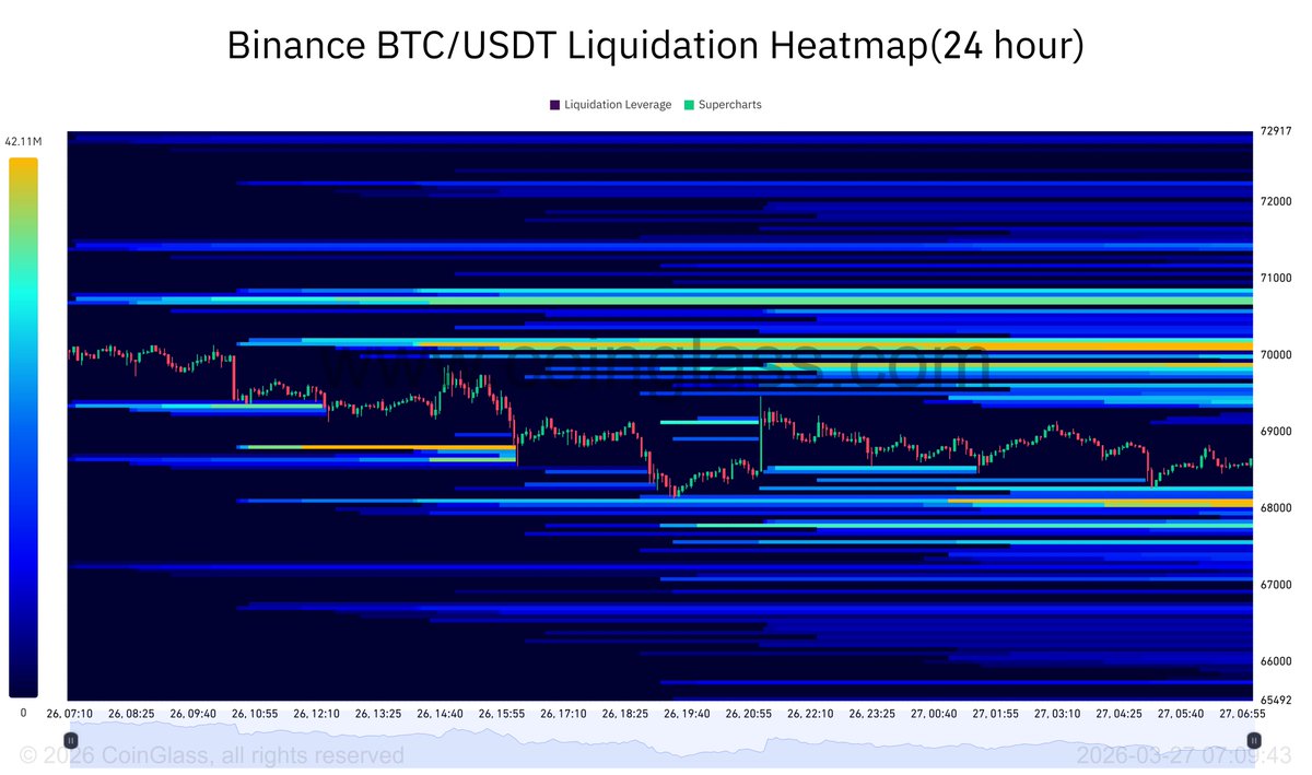 Augustcool Research tweet media