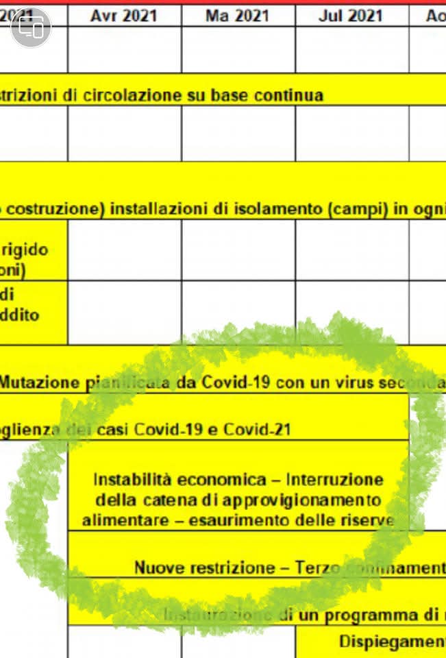 Siamo tutti Winston Smith 🇮🇹 tweet media