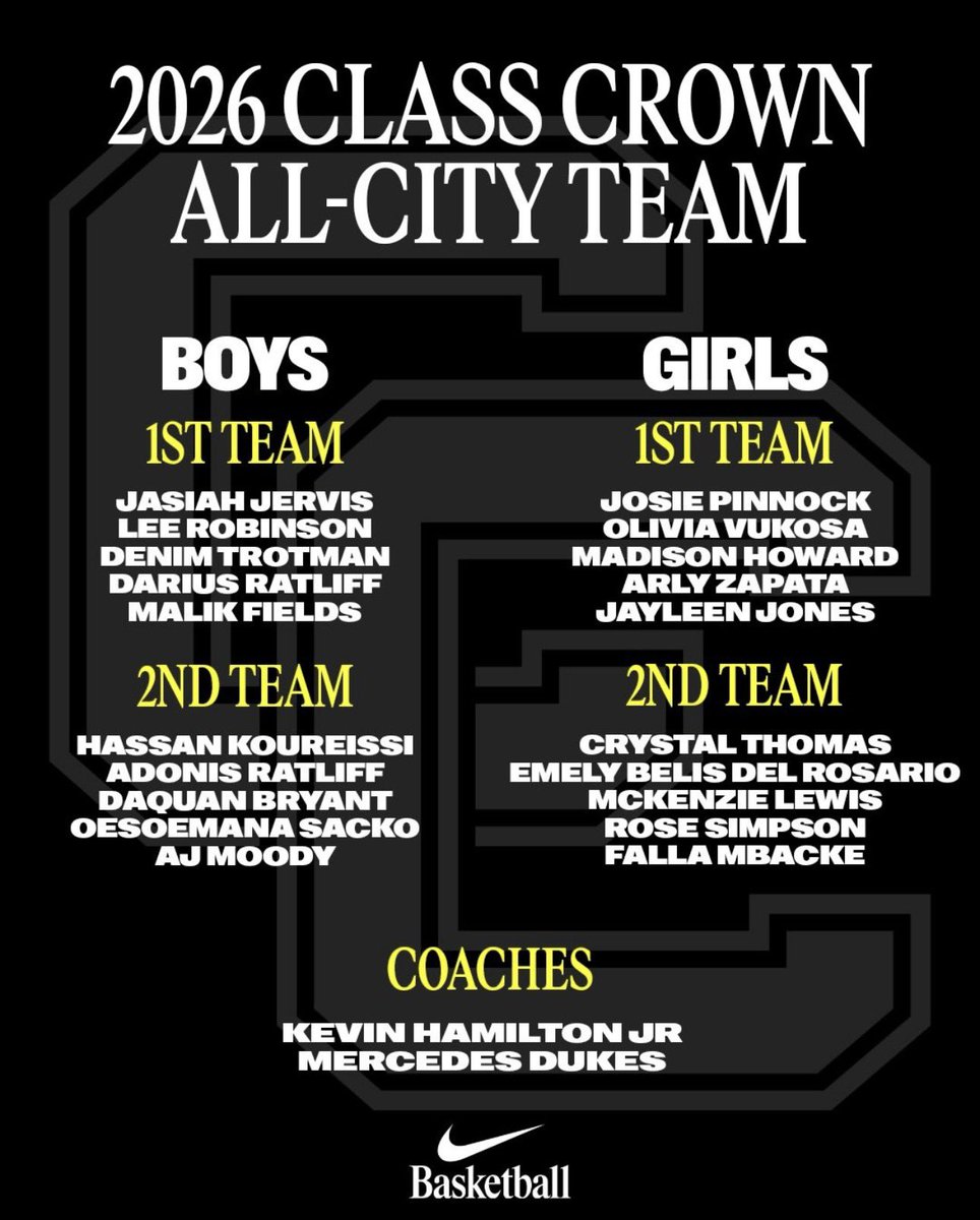 HoopDreamsNYC tweet media