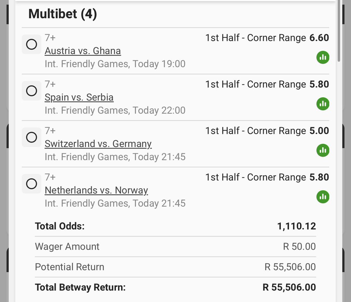 BET-WAY BOOMS tweet media