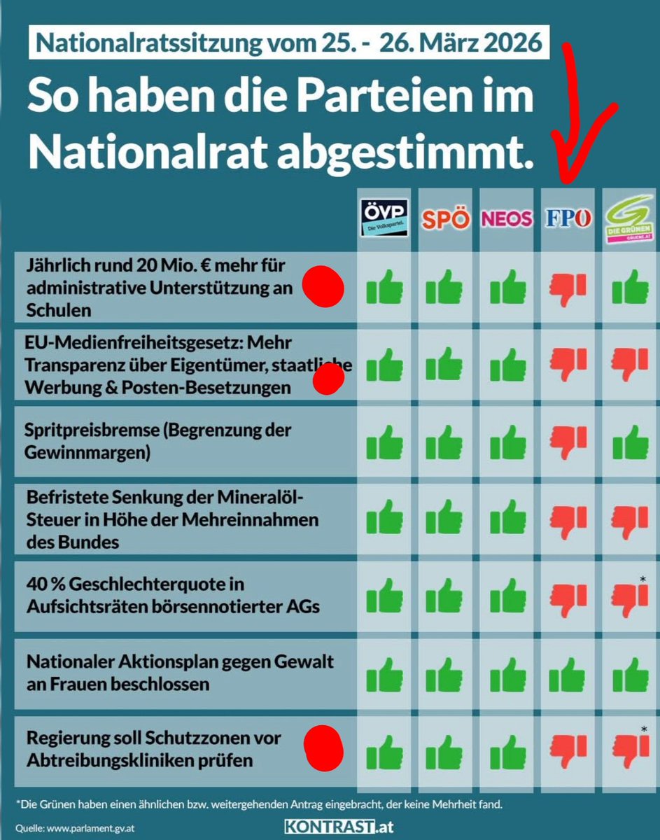 Gabi Hagmüller tweet media