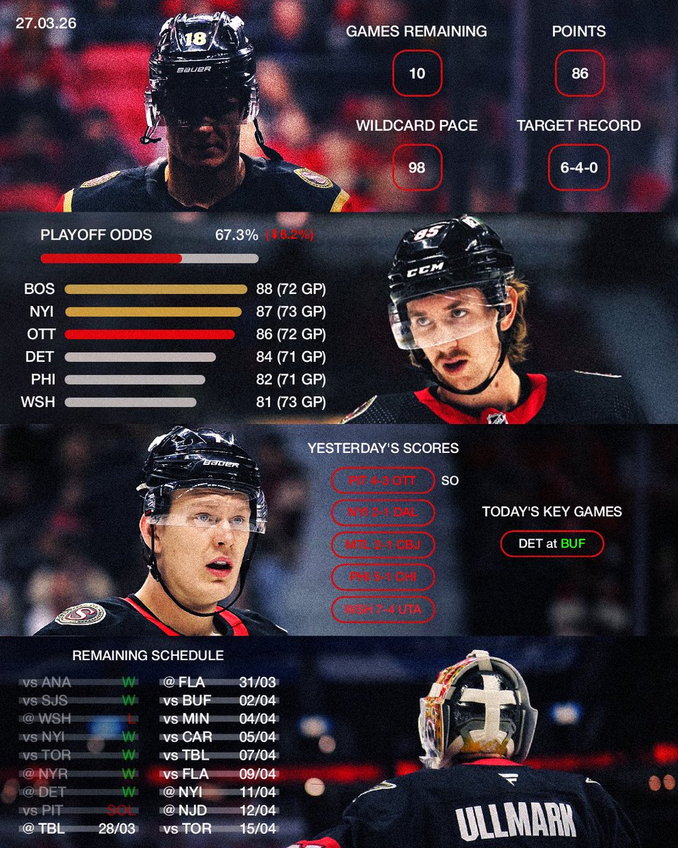 Everyday Sens tweet media
