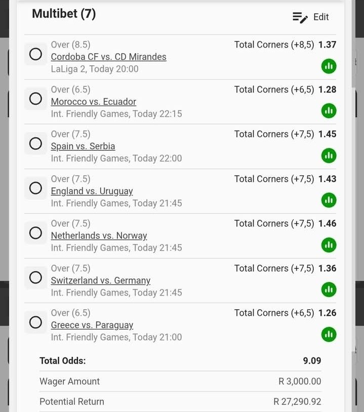 Betway Guru SA tweet media