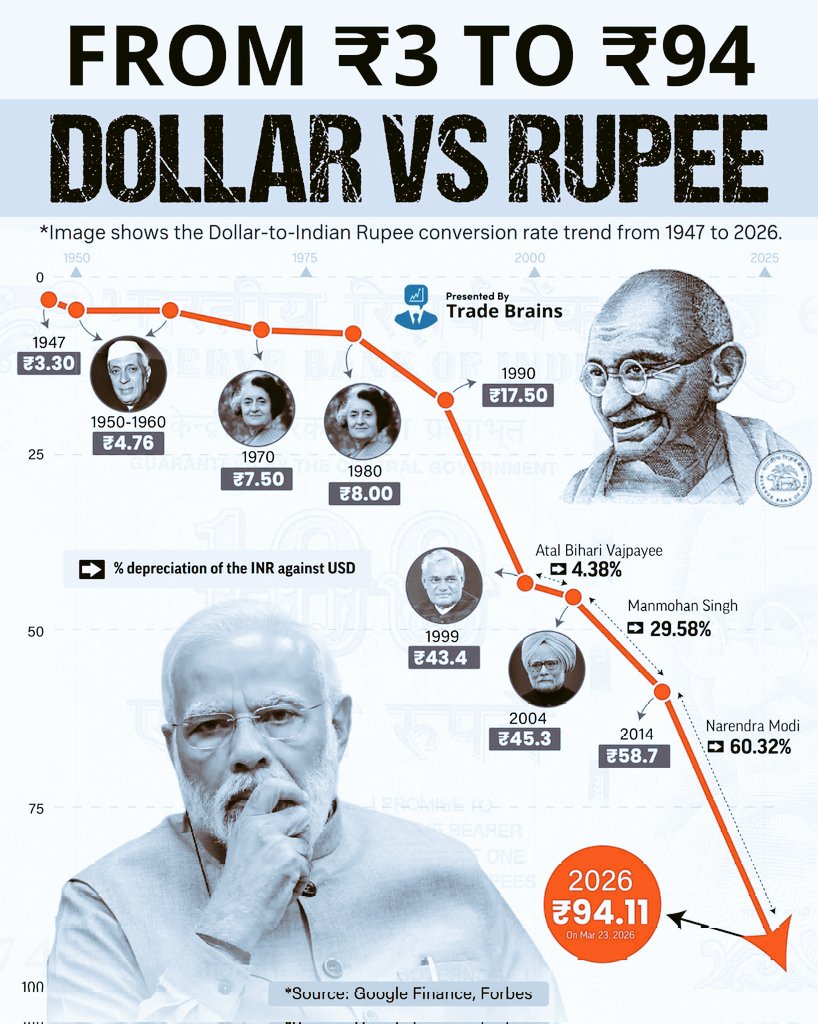 Atul Modani tweet media