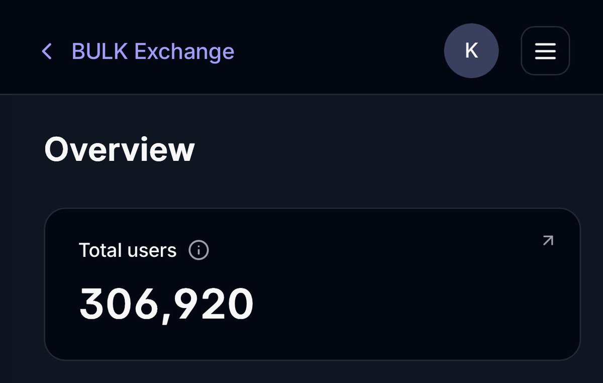 kdot | bulk tweet media