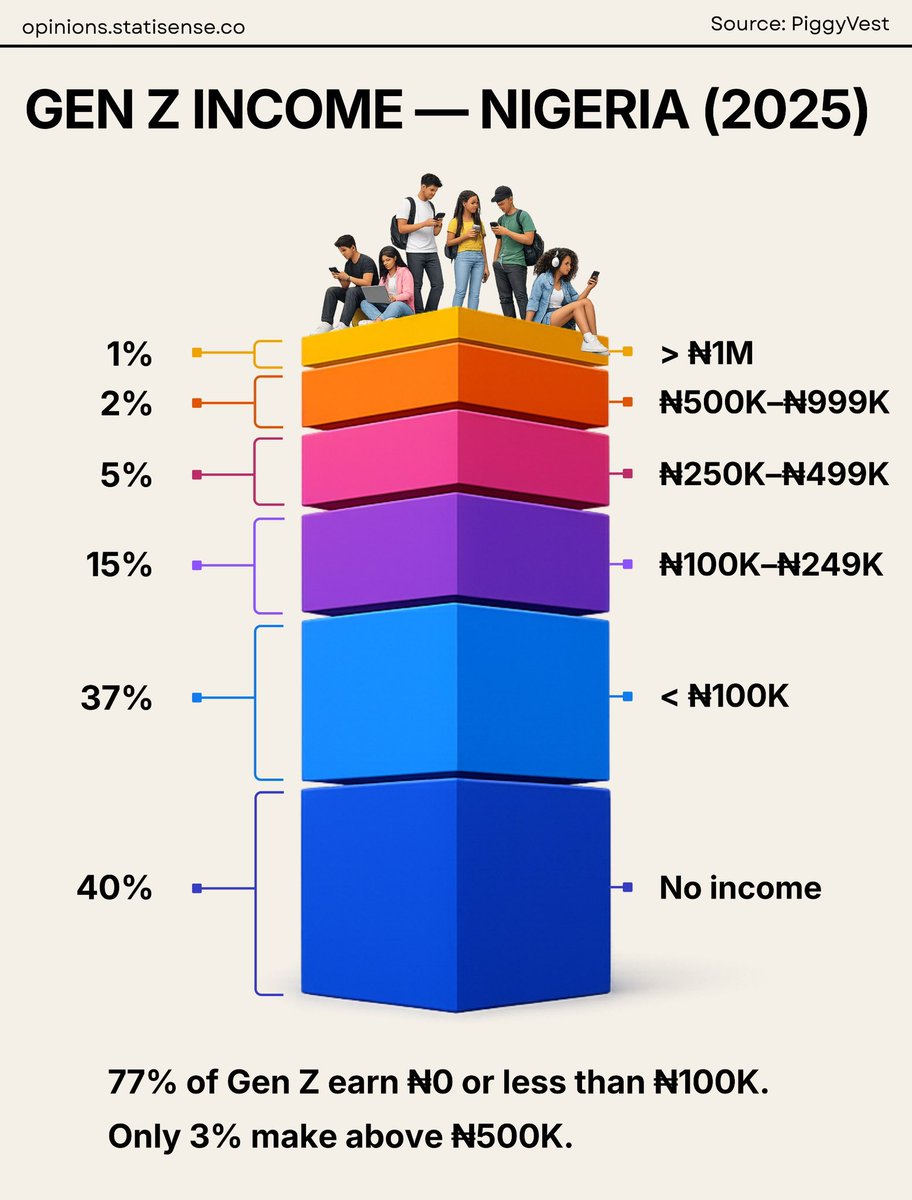 Immortal Stat tweet media