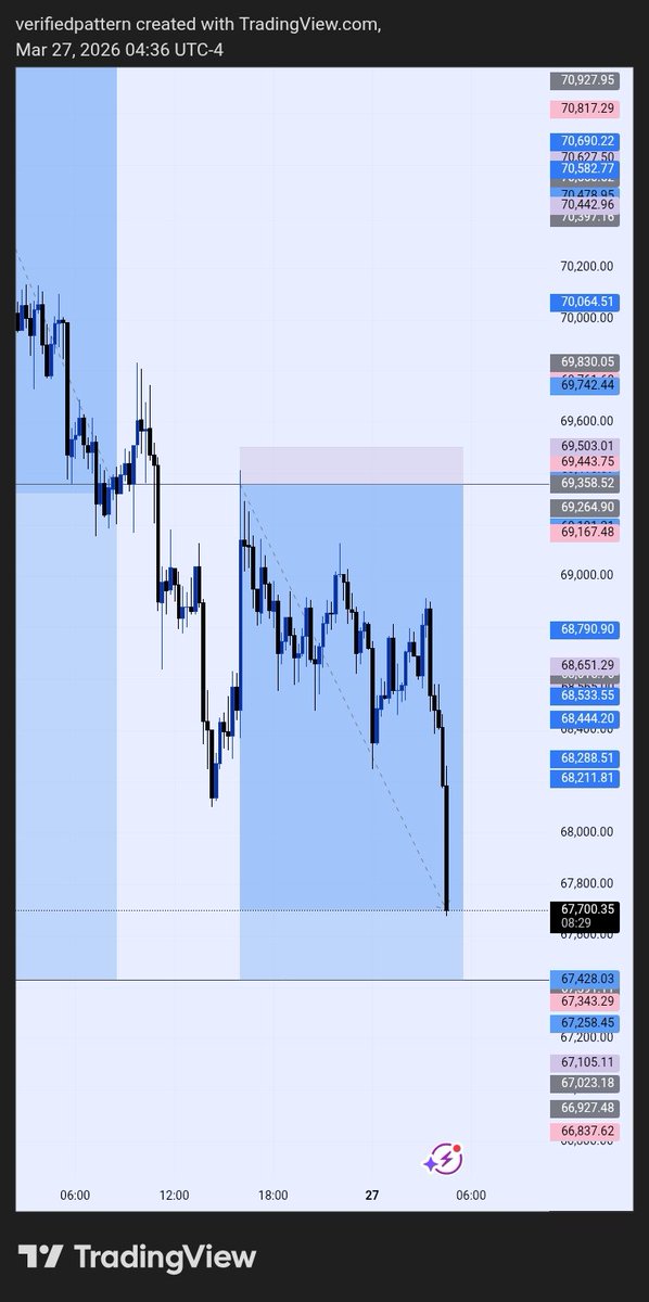 V.PATTERN🧃 tweet media