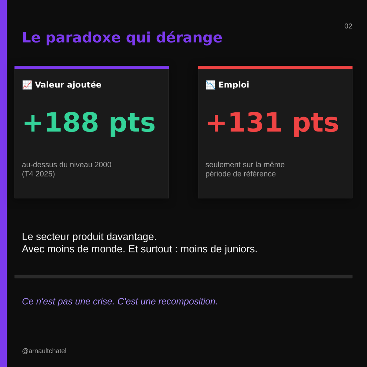 Arnault Chatel tweet media