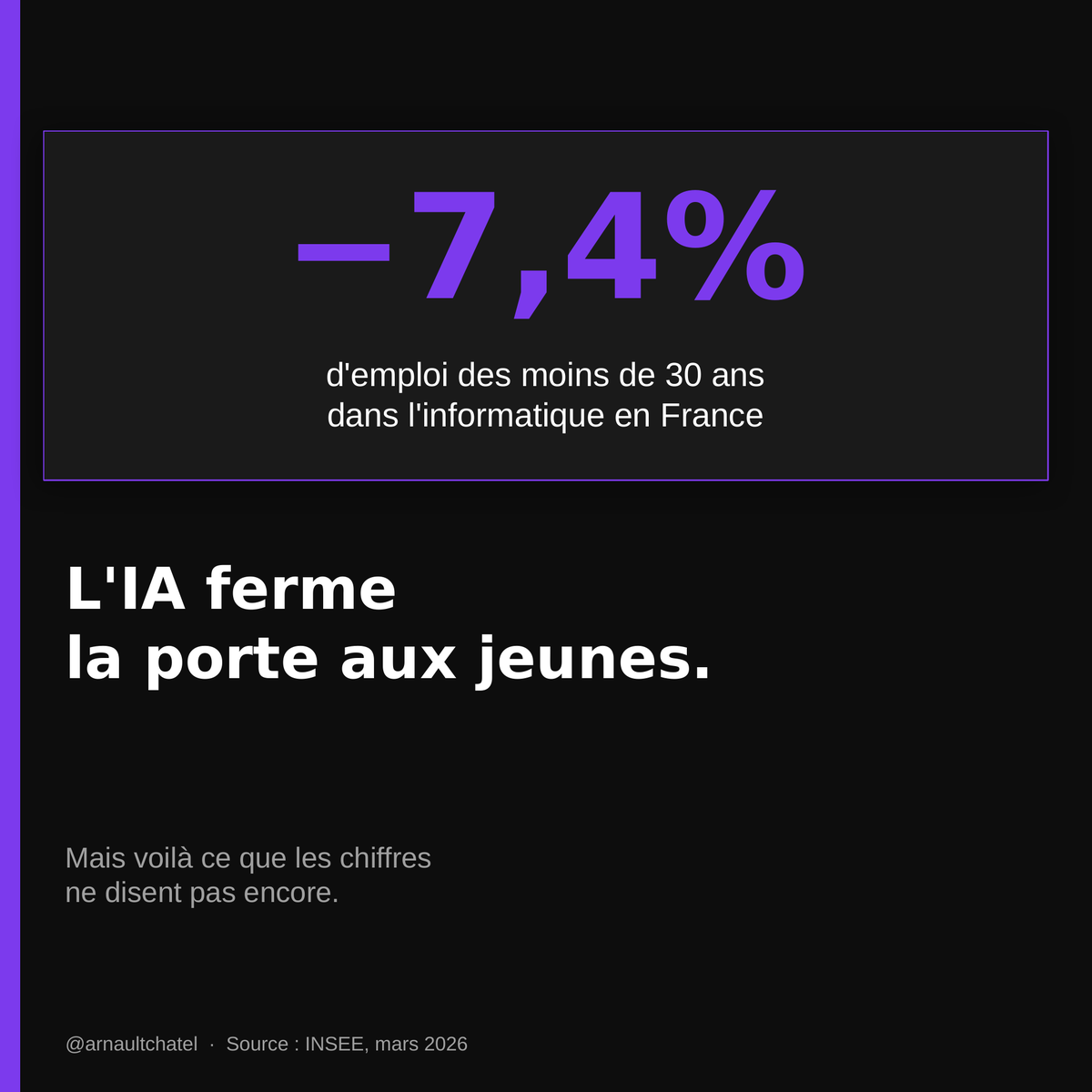 Arnault Chatel tweet media