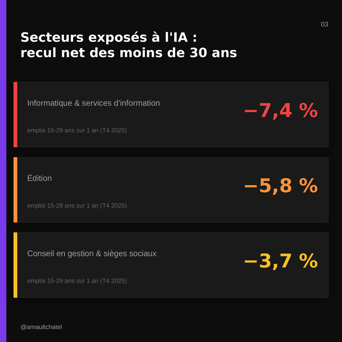 Arnault Chatel tweet media