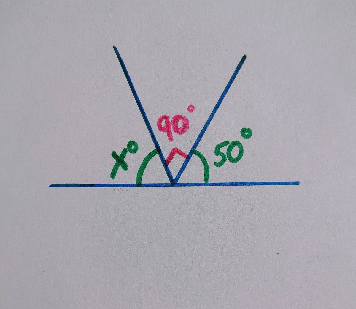 Math is Simple tweet media