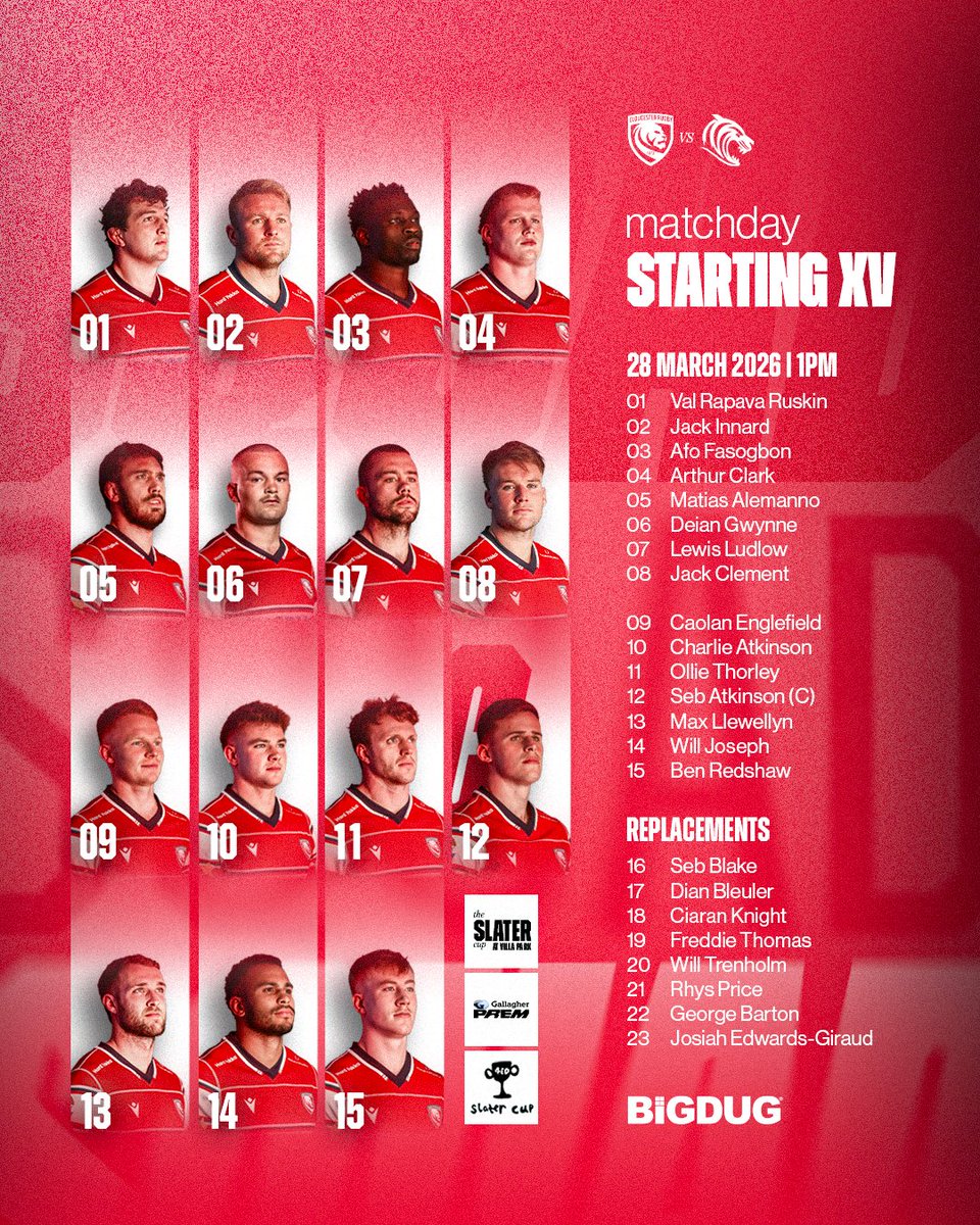 Gloucester Rugby 🍒 tweet media
