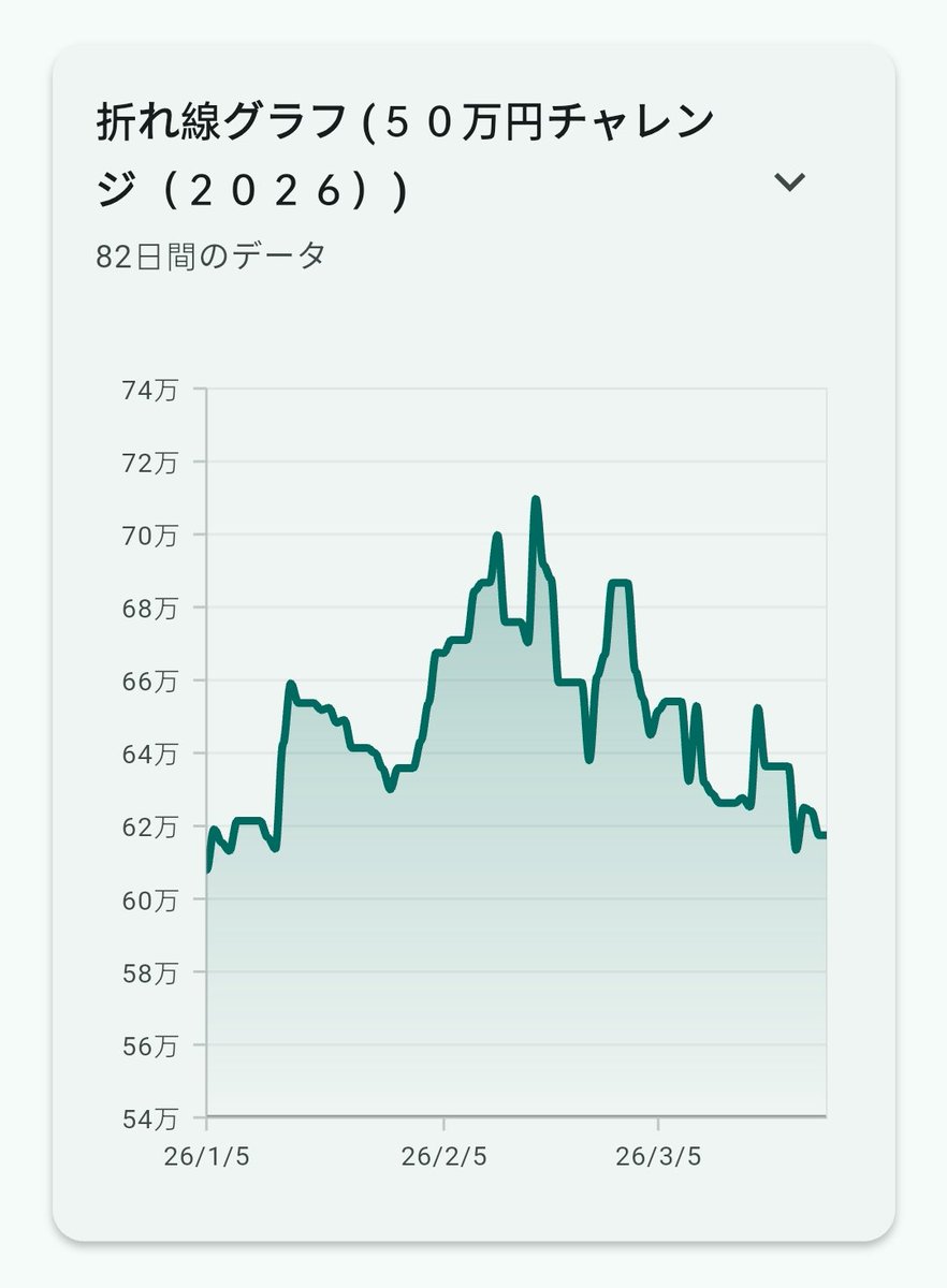 ＠ミジンコ tweet media