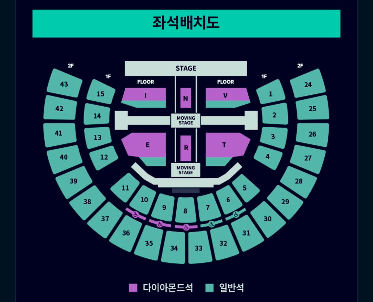 Gayleknee's tweet photo. Ummm….Anyone notice the stage setup…..

Are we getting TMYN 2026 ver??? 👀

#SHINee #샤이니 
#ONEW #KEY #MINHO #TAEMIN
#온유 #키 #민호 #태민 https://t.co/5mMvSTxrJ6