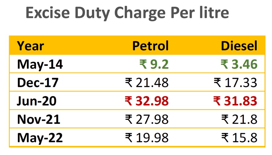 Congress Kerala tweet media