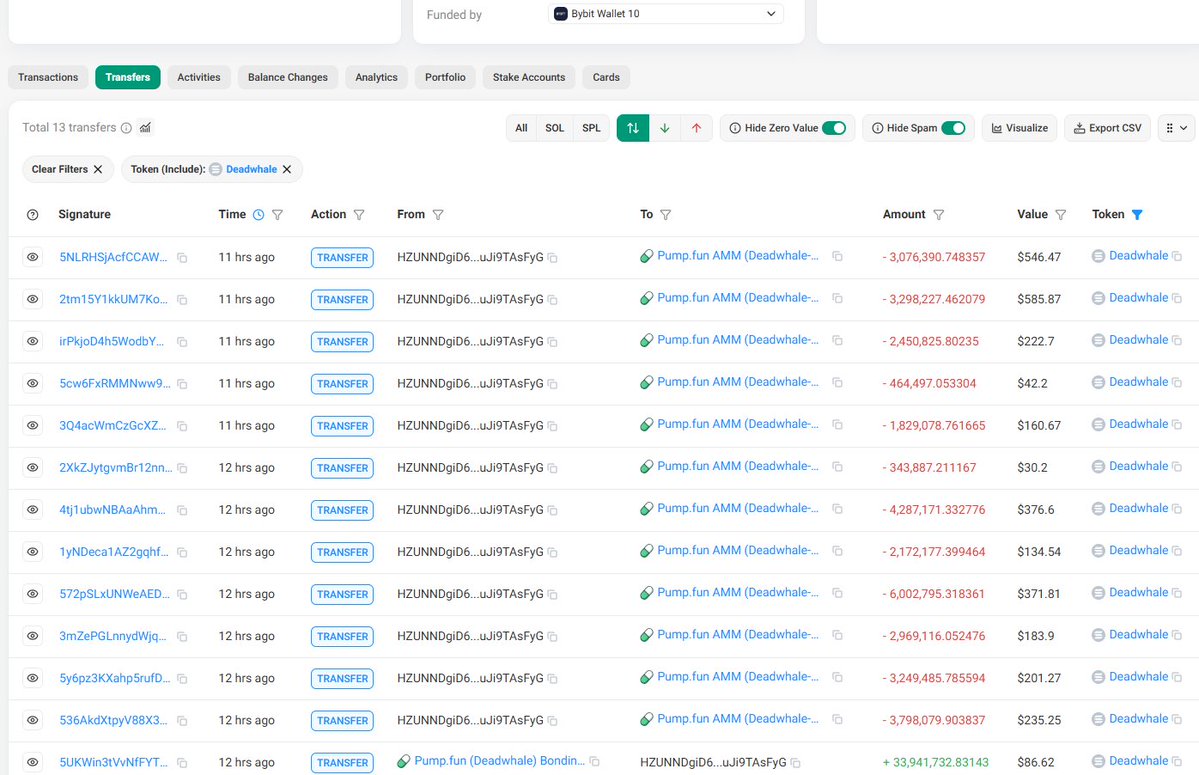 David Crypto Scam Hunter tweet media