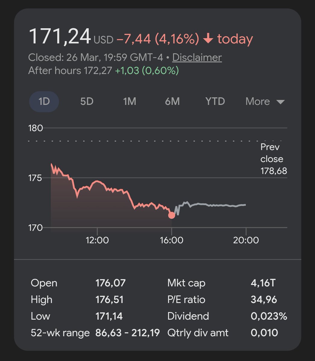 Nvidia share price when arc agi 3 was released...