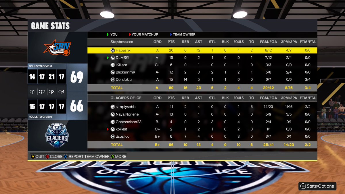 Stepbros tweet media