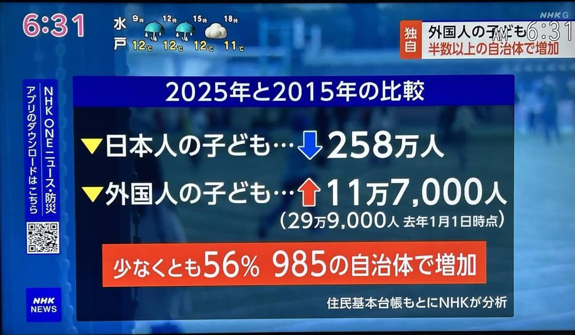 たろうまる tweet media