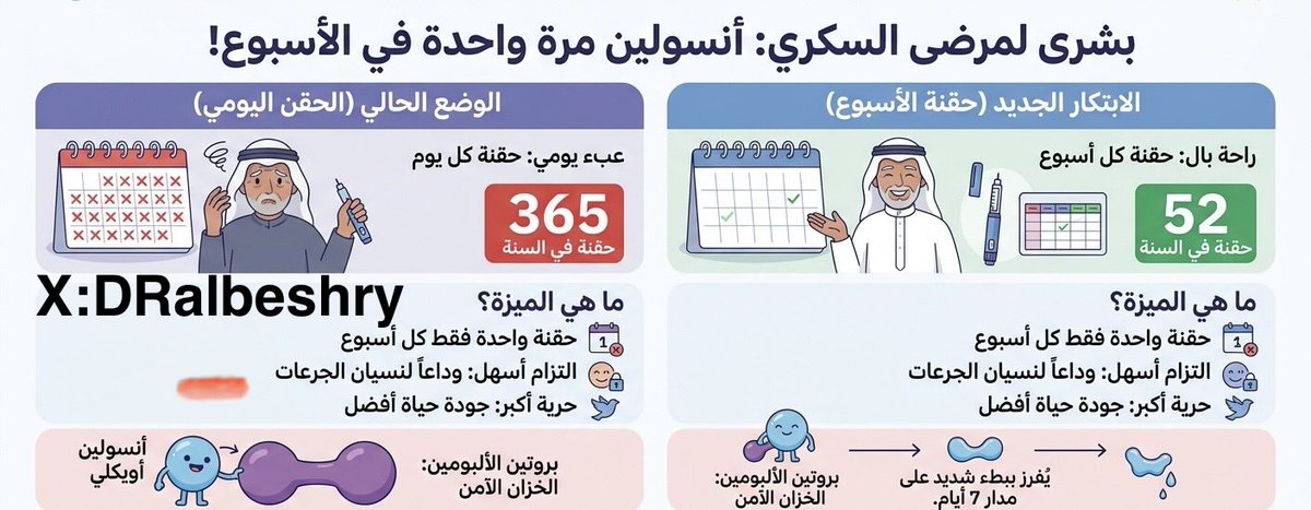 د. عبدالرحمن البشري tweet media