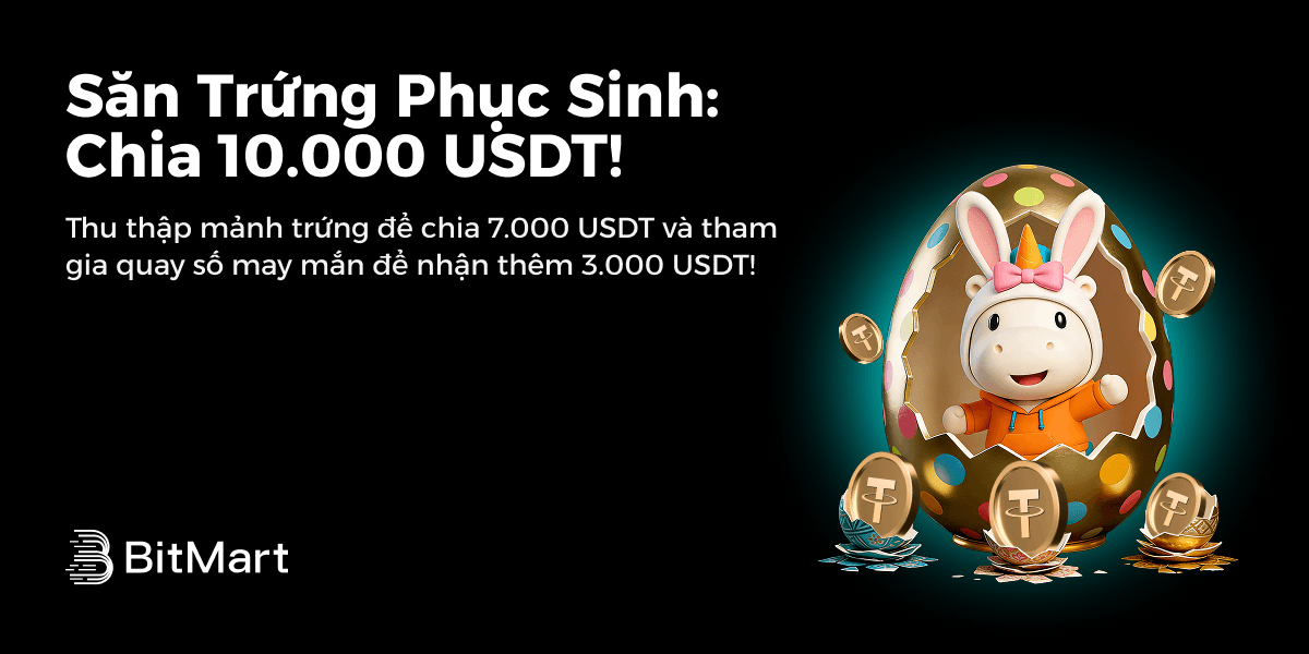 BitMart Vietnam tweet media