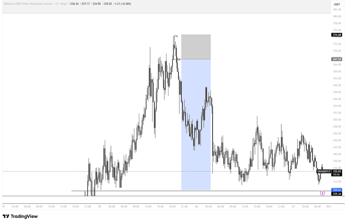 Murana🔸 tweet media