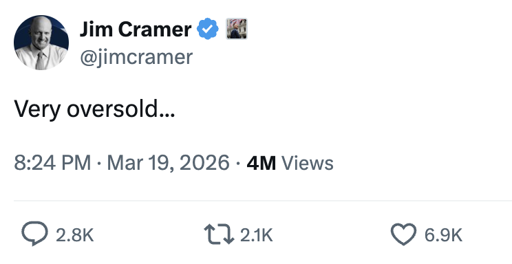 Barchart tweet media