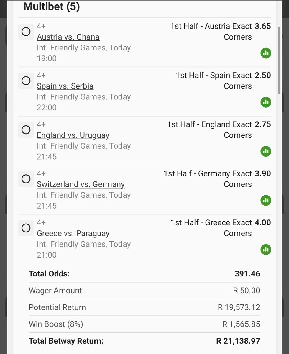 BET-WAY BOOMS tweet media