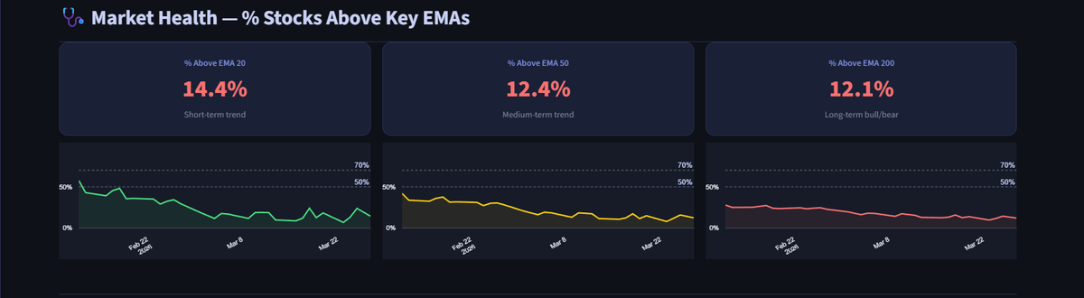 CA Devang Maheshwari tweet media